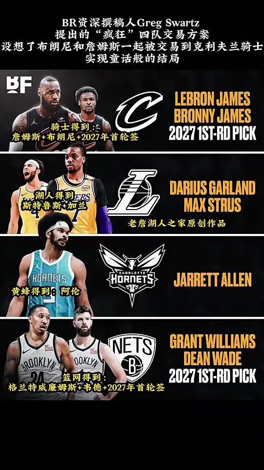 疯狂但可行美媒模拟四方交易詹姆斯携儿子布朗尼重回骑士
